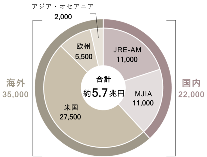 日本語