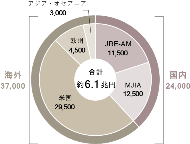日本語