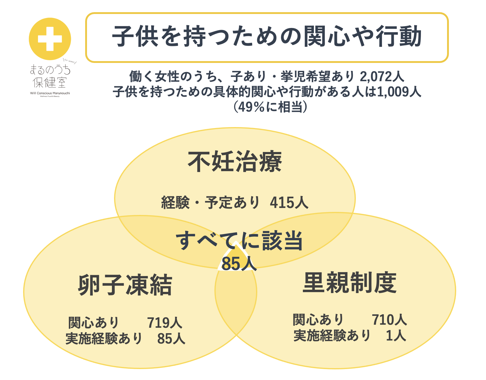 データ２.png