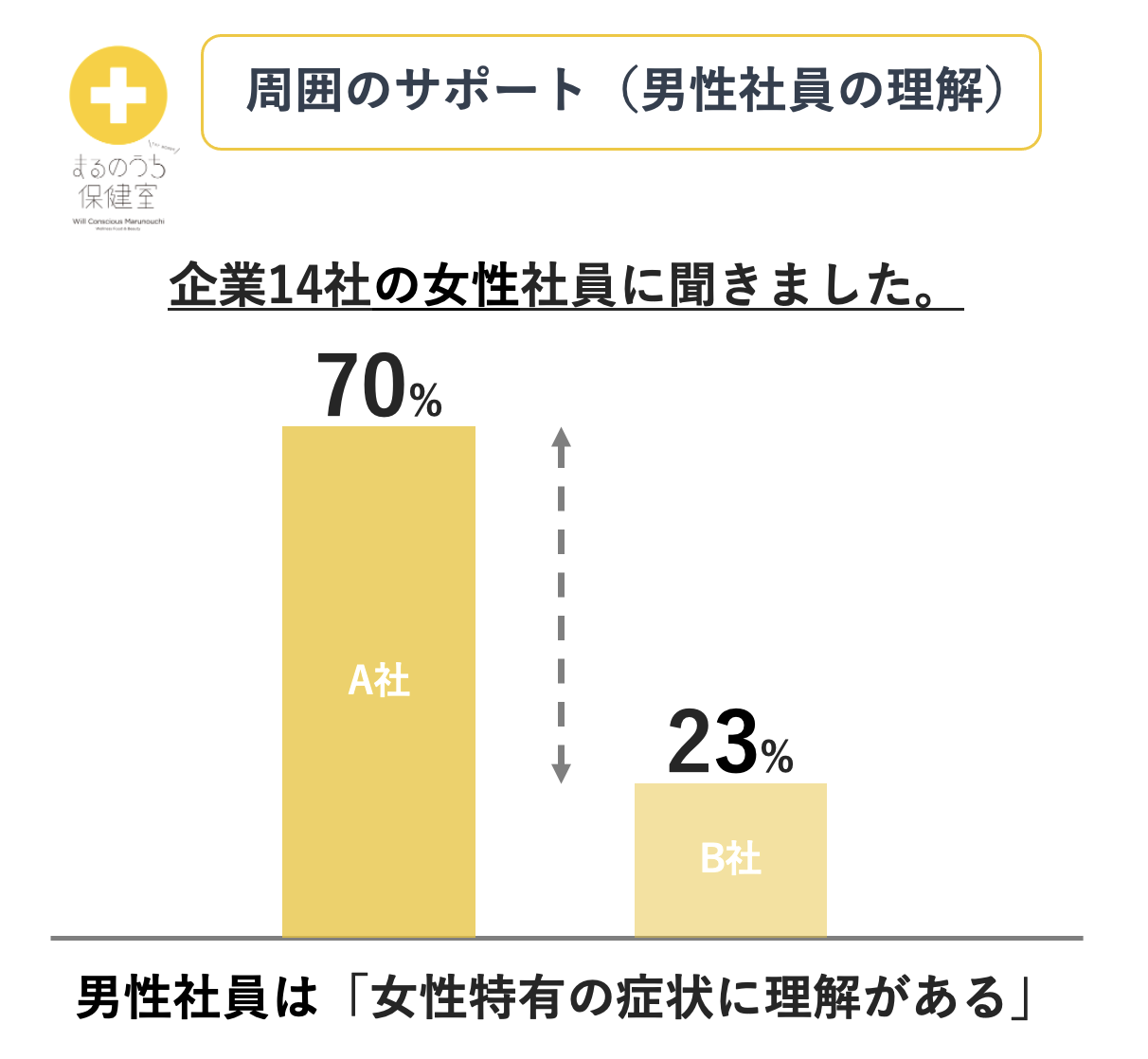 データ６.png