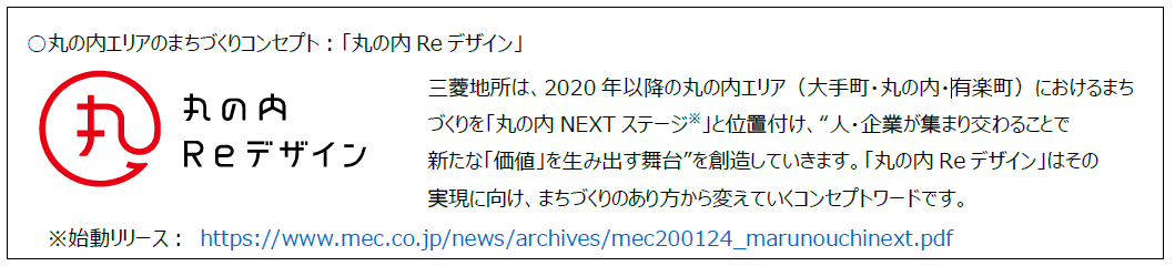 丸の内Reデザイン.PNG