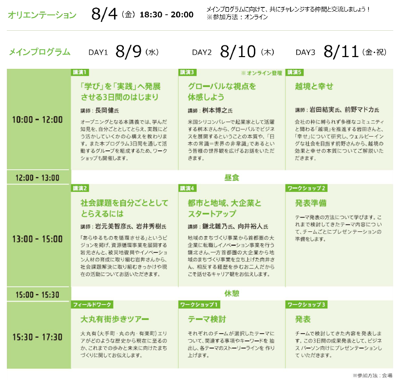 プログラムスケジュール.PNG