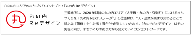 丸の内Reデザイン