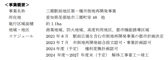 事業概要.PNG