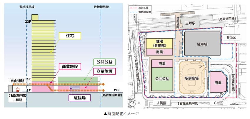 断面配置イメージ.PNG