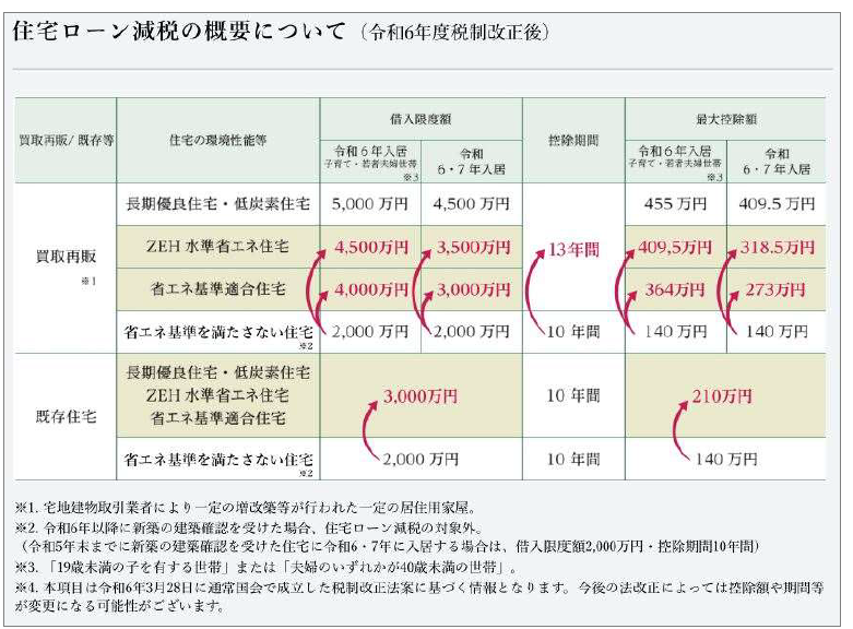 スクリーンショット 2025-01-21 143654.png