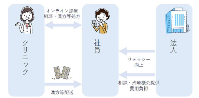 スクリーンショット 2025-04-01 150129.png