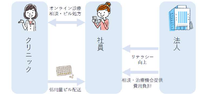 スクリーンショット 2025-04-01 150110.png