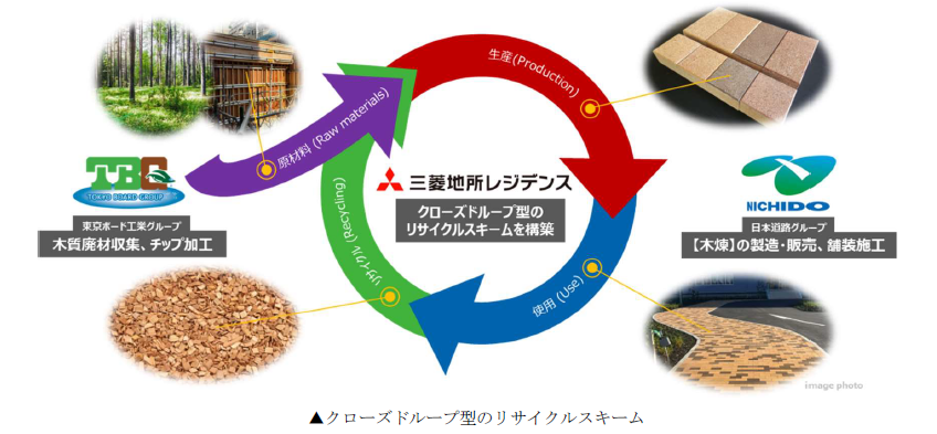 スクリーンショット 2025-05-29 134637.png