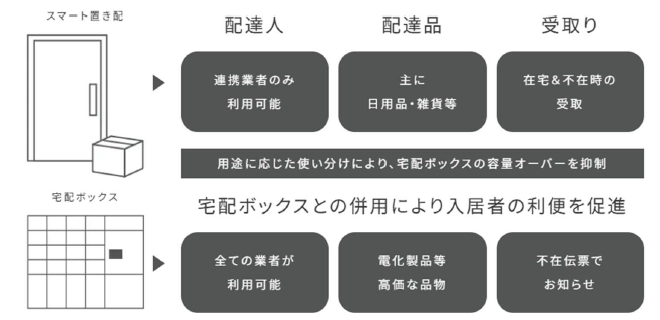 スクリーンショット 2026-03-25 173644.png