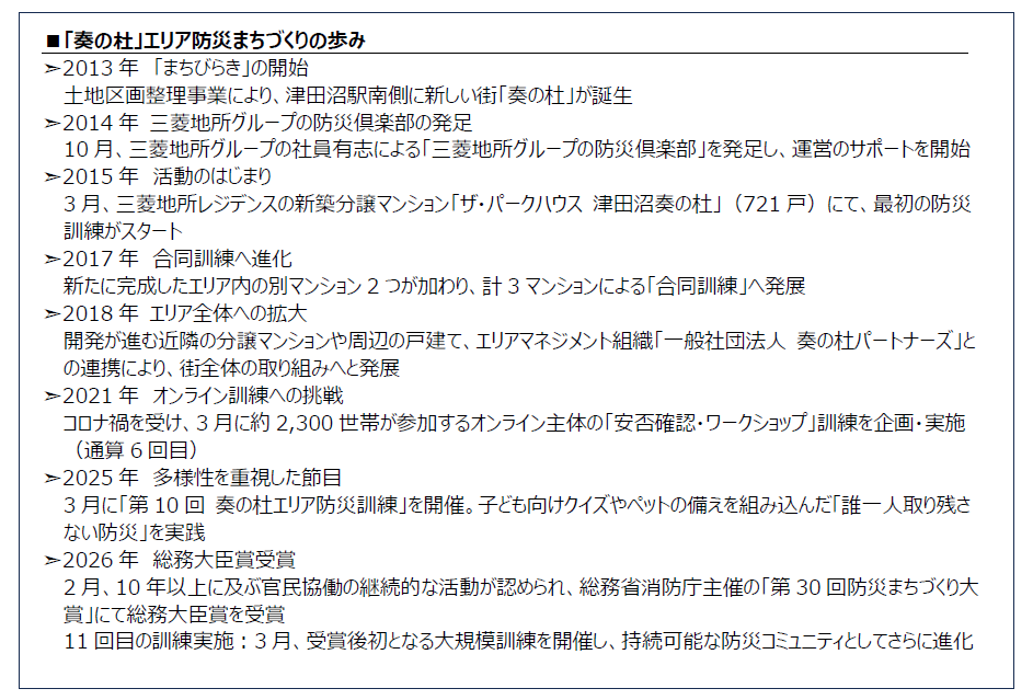 スクリーンショット 2026-09-30 100222.png