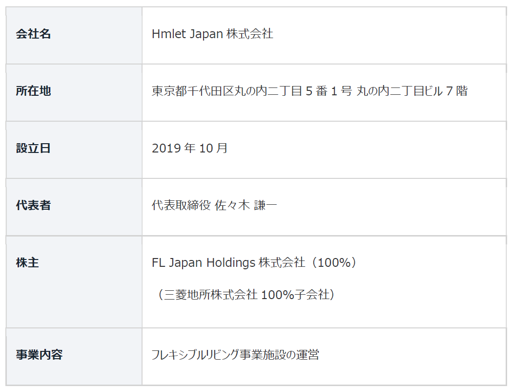 スクリーンショット 2026-10-19 171134.png