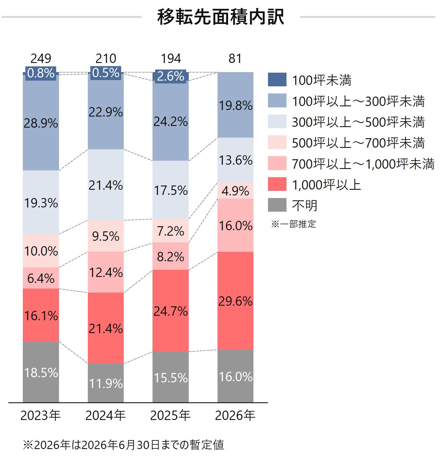 素材4のデータ.jpg