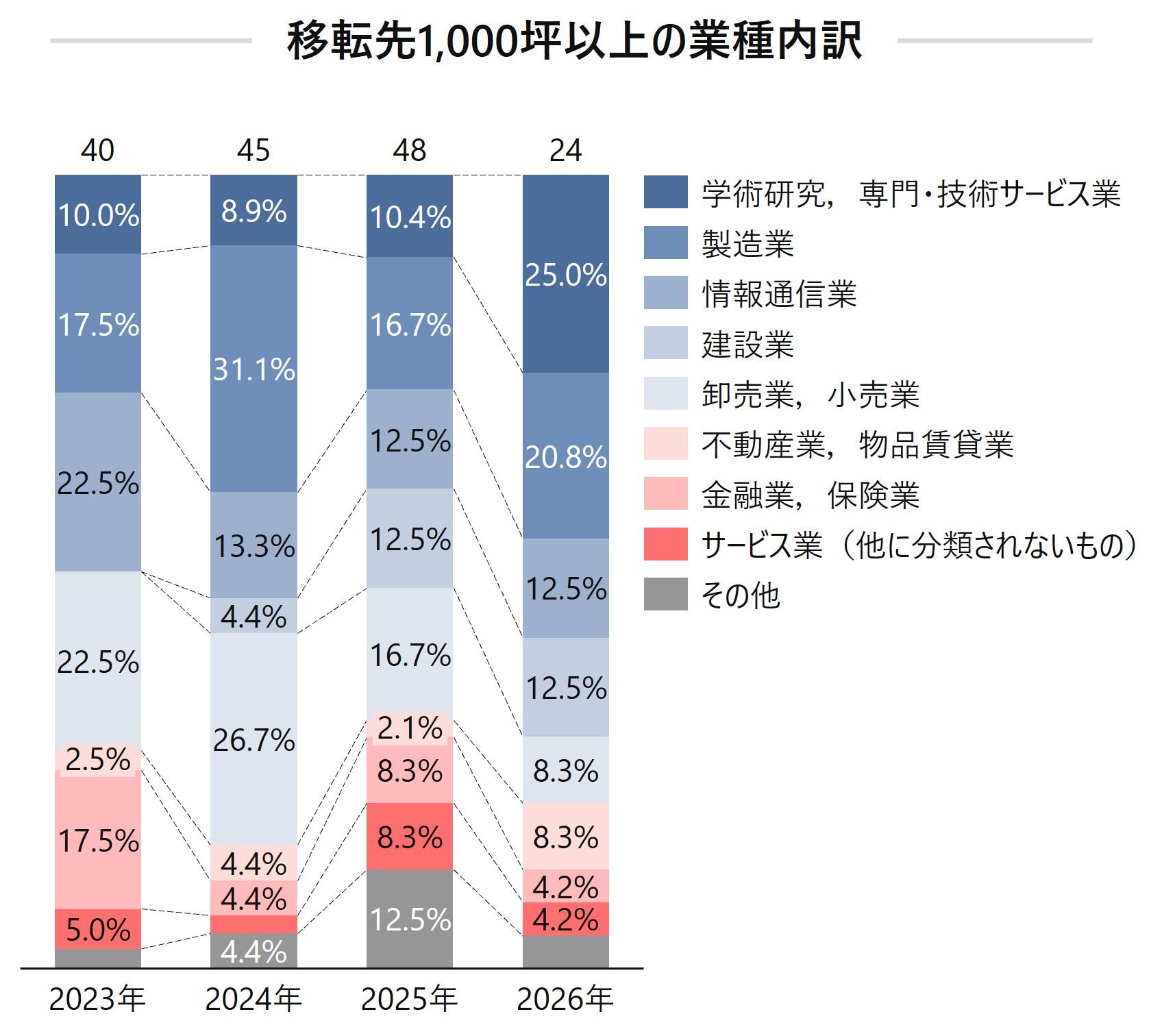 素材5のデータ.jpg