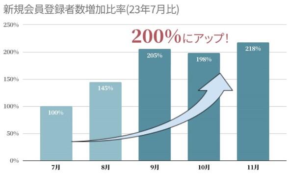 0209_図1.jpg