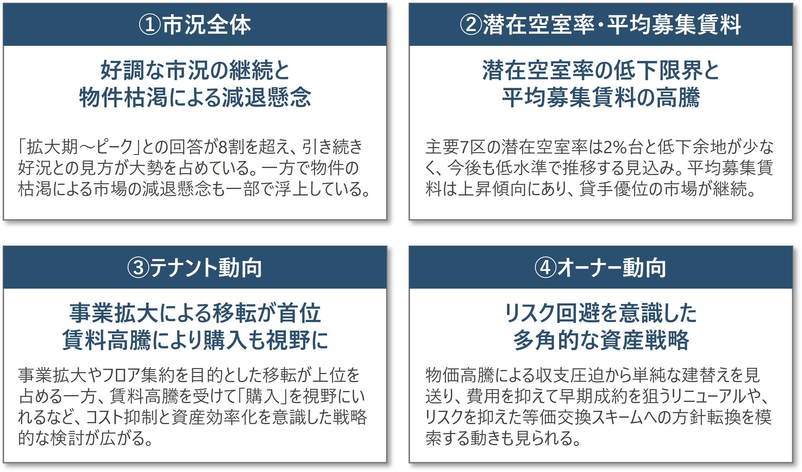 賃貸オフィスサマリ画像データ.jpg