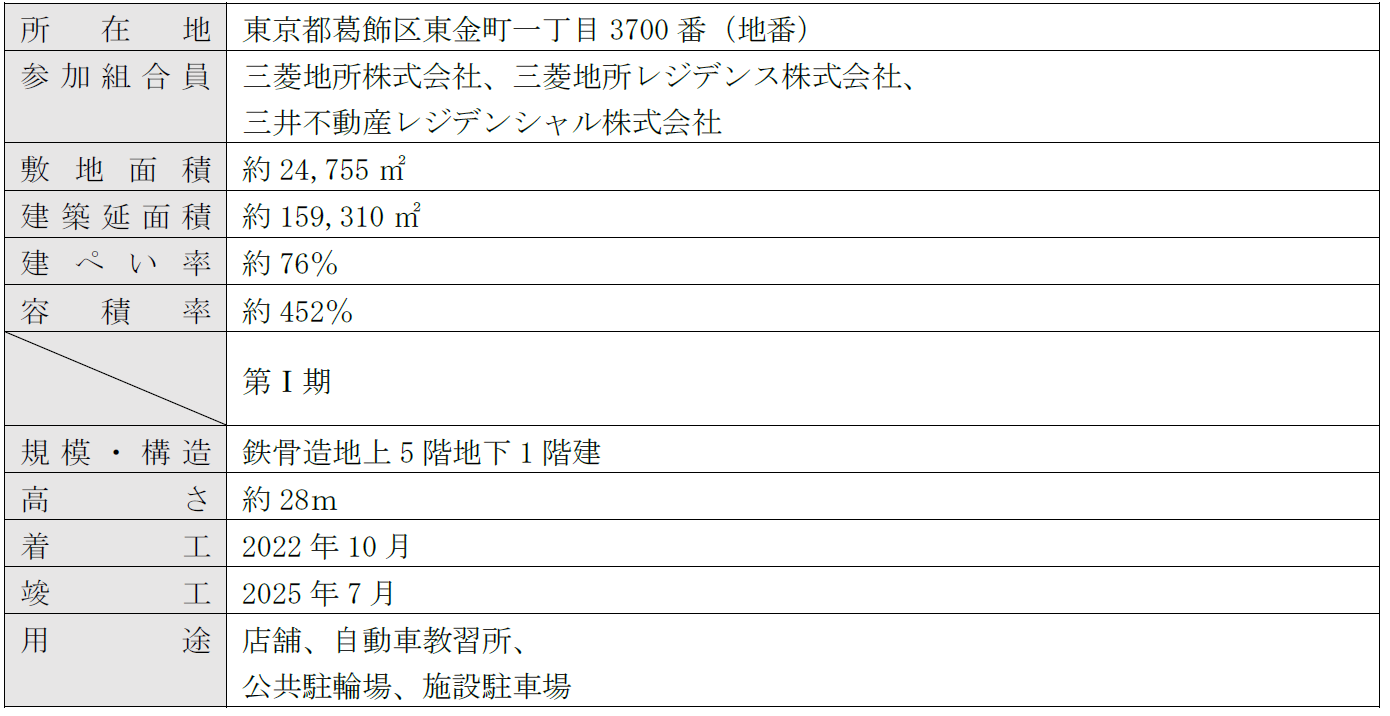 概要.png