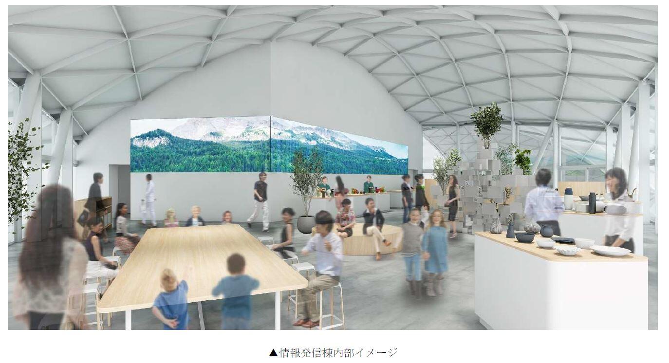 仮称）うめきた2期地区開発事業」のプロジェクト名称を「グラン