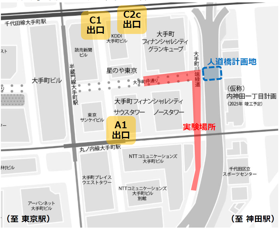 2P_実験場所.PNG