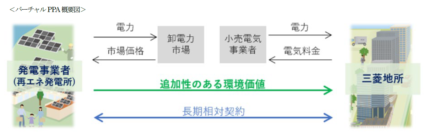 概要図.PNG