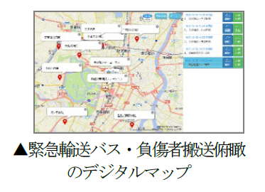 大手町・丸の内・有楽町におけるエリア防災の取り組み～ 千代田区と