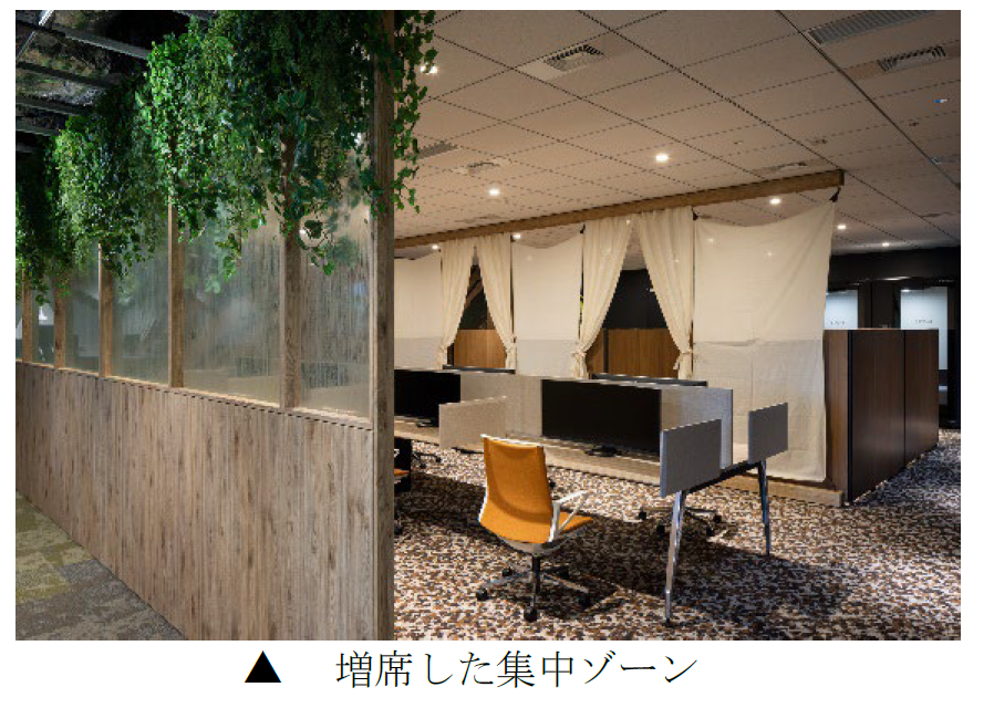 増席した集中ゾーン.PNG