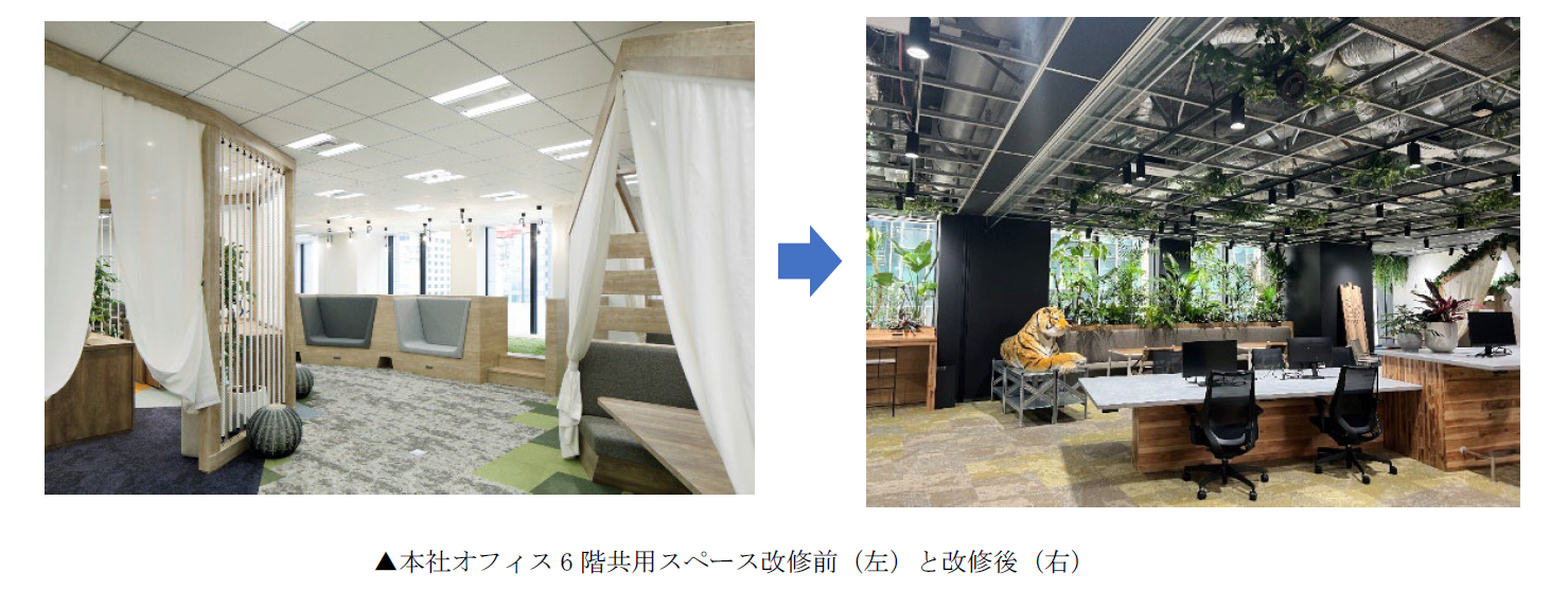 三菱地所社史 沿革 | 三菱地所