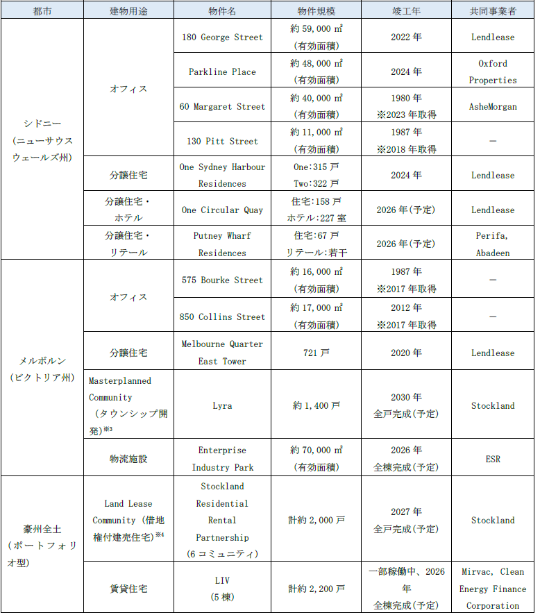 実績.png