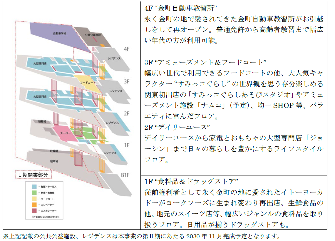 2P目_②.png