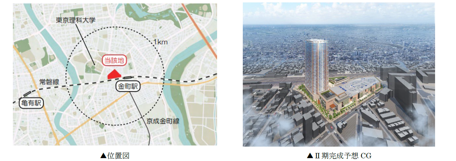 東金町一丁目西地区市街地再開発事業 街区名称「クロス金町
