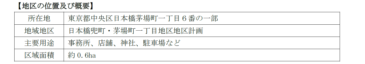 概要.png