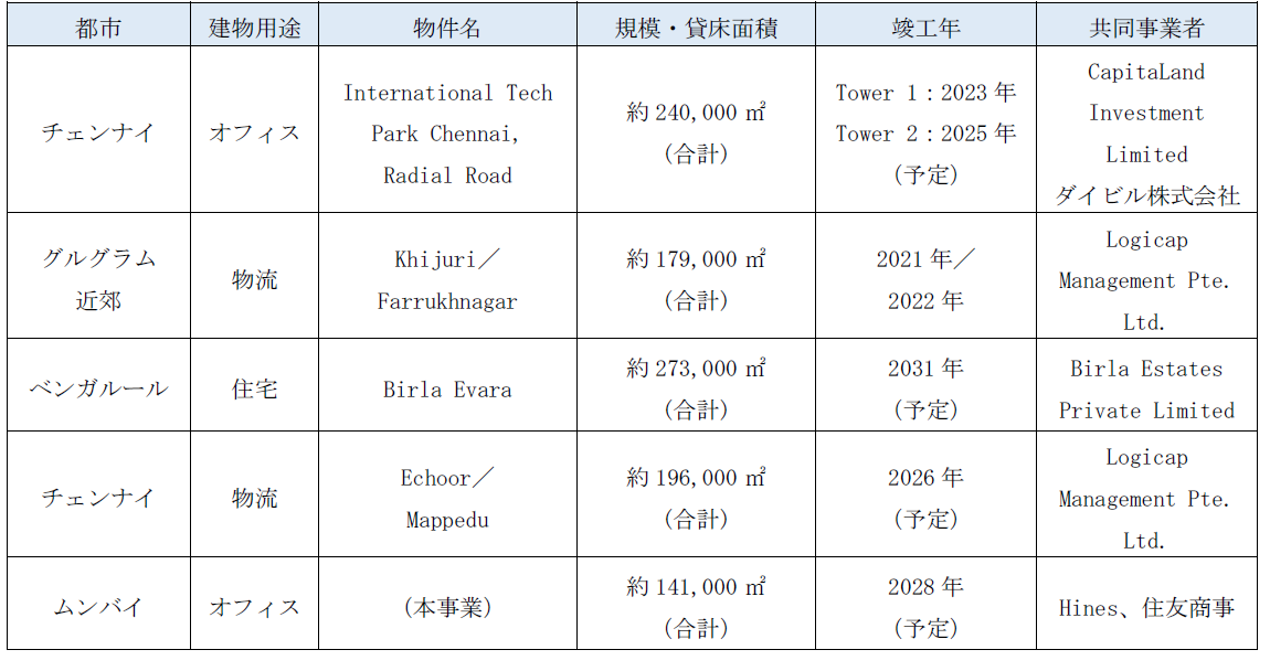 事業実績.png