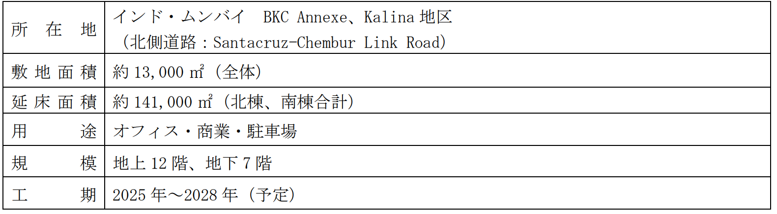 概要.png