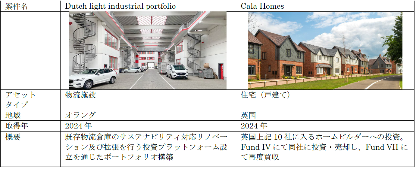 投資案件例.png