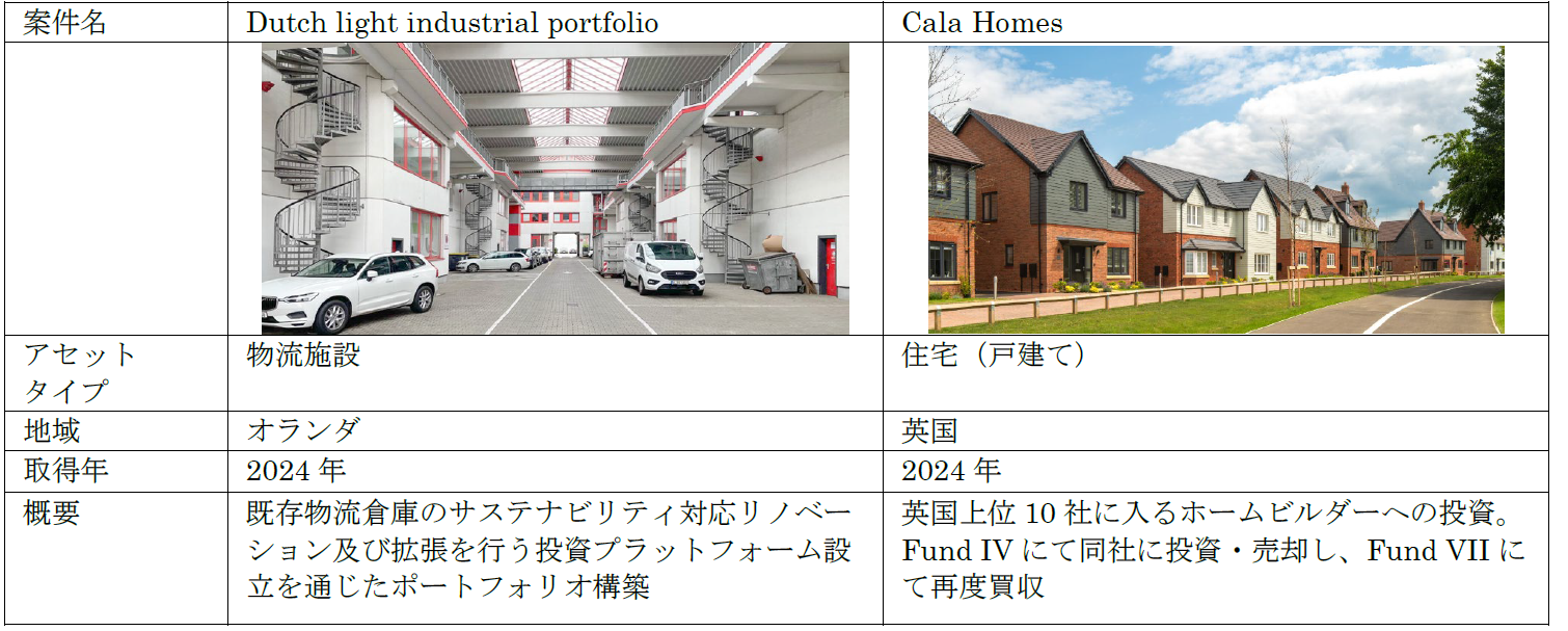 投資案件例.png