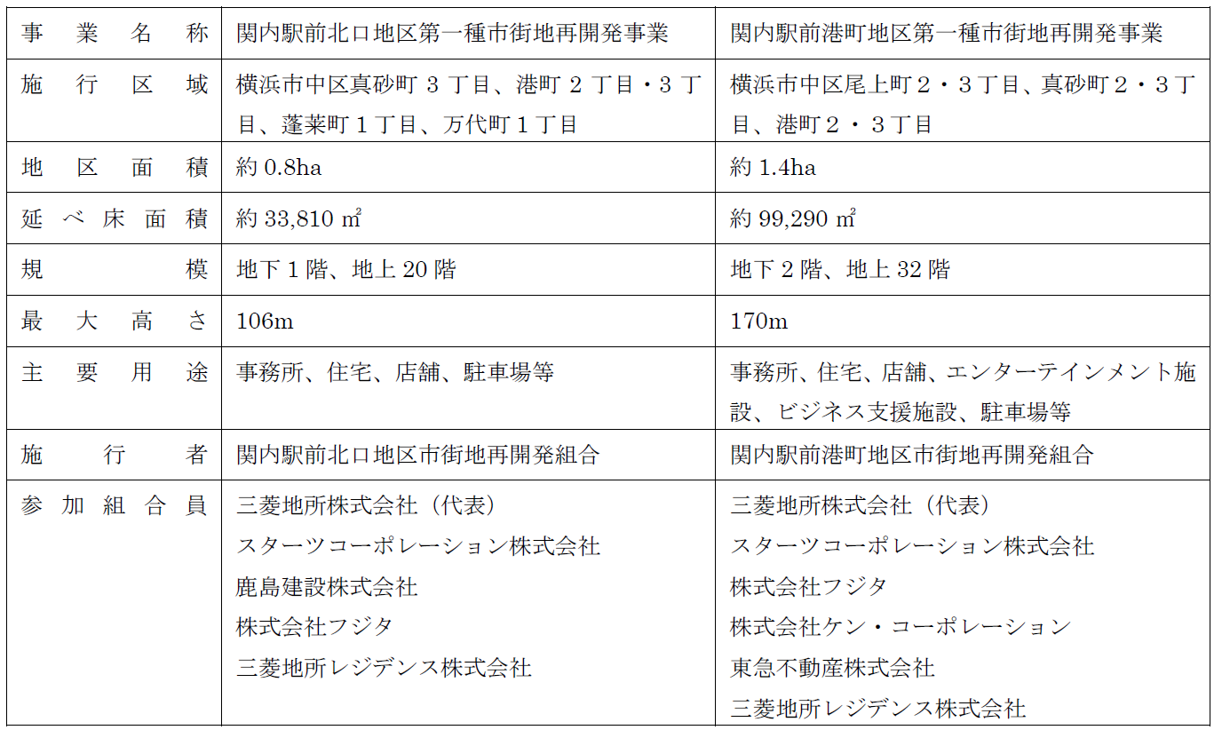 概要.png