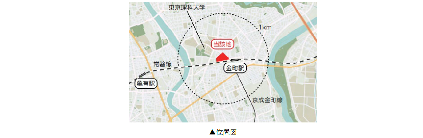 位置図.png