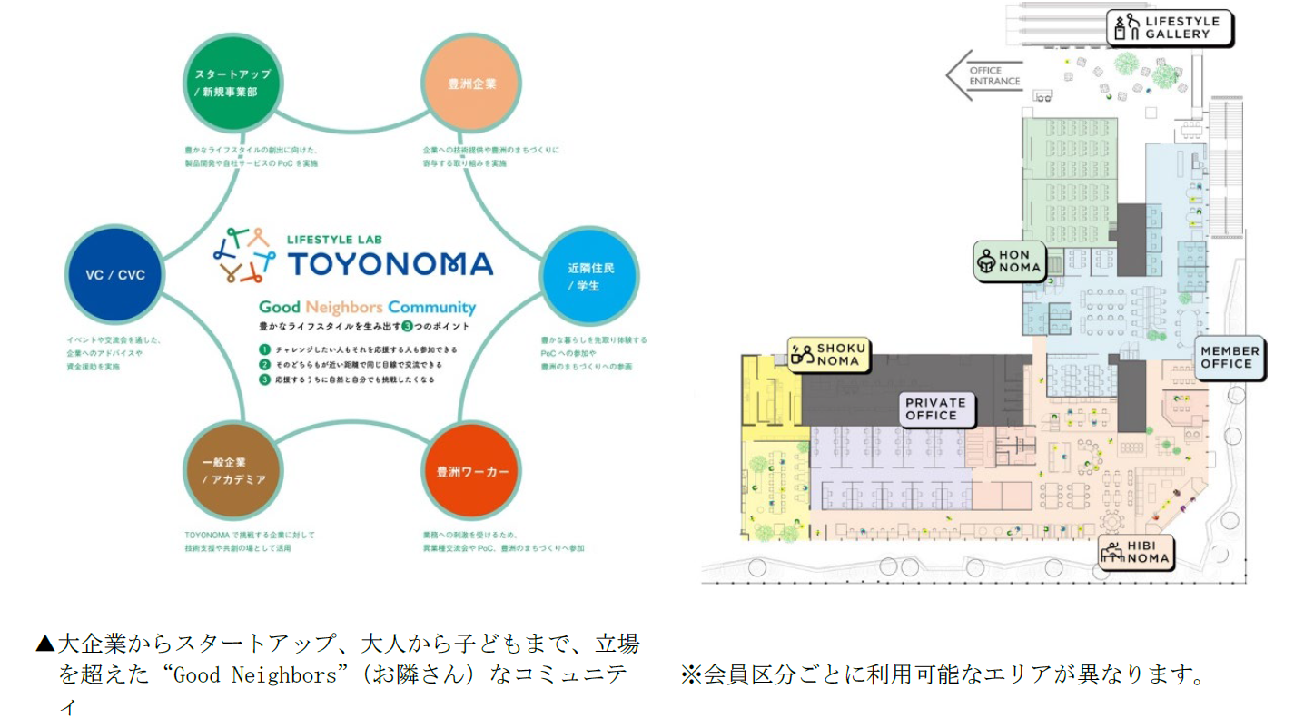 収容所群島　2-6 豊洲二・三丁目地区のラストピース 「豊洲セイルパーク（TOYOSU