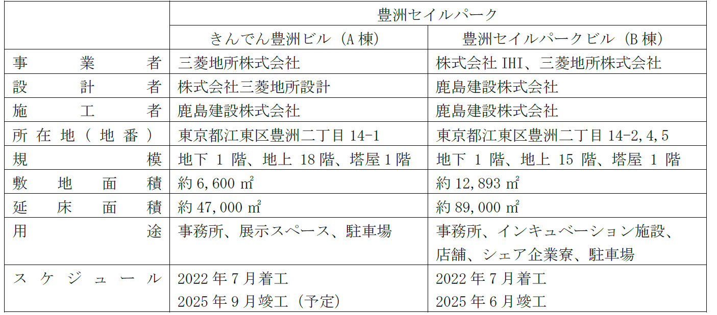 6P①.png