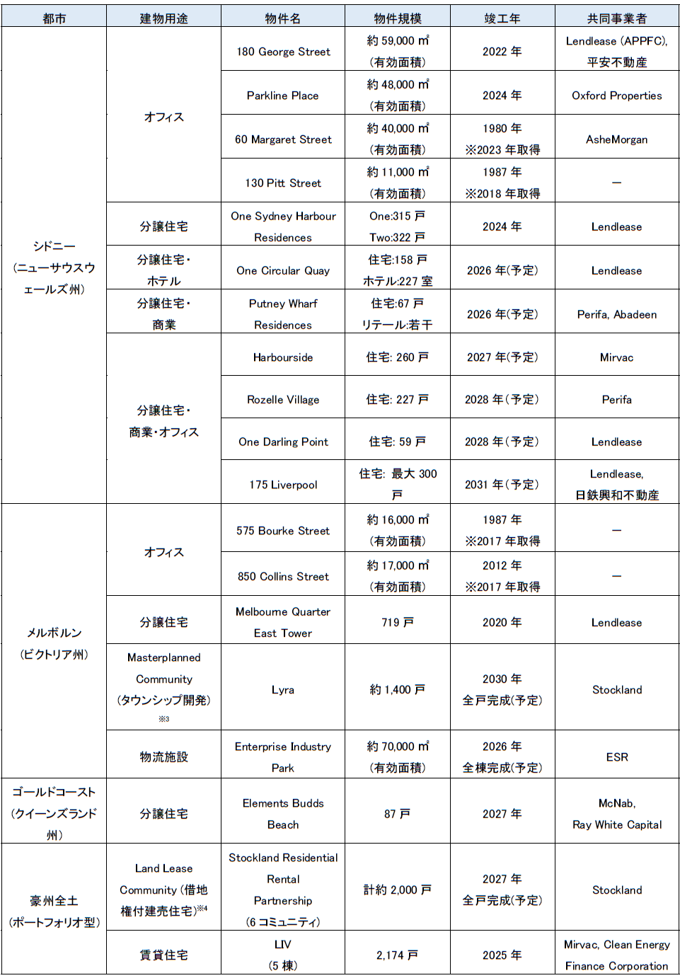案件一覧.png