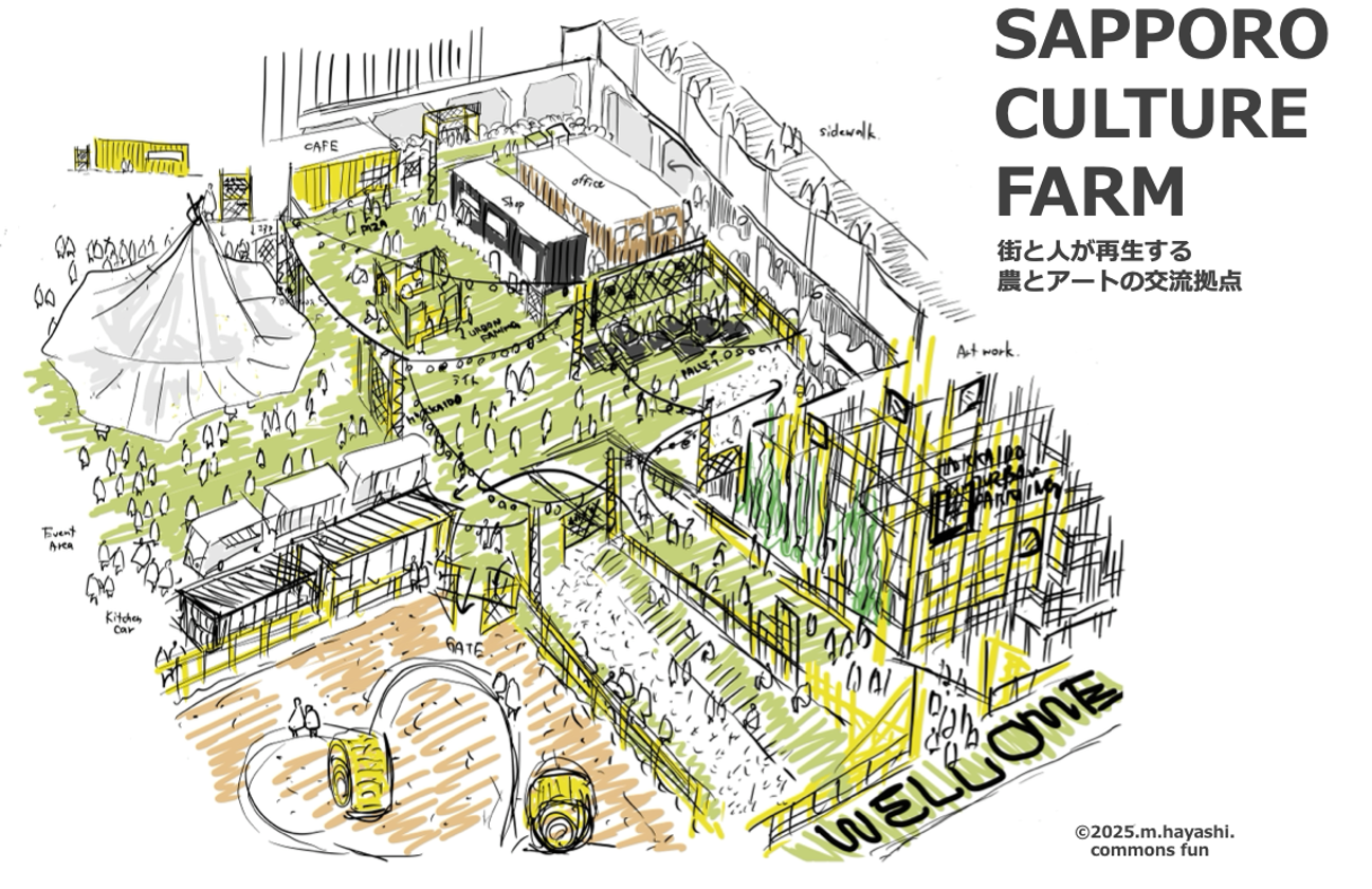 SCF.png