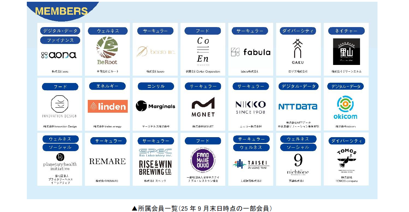 会員一覧.png