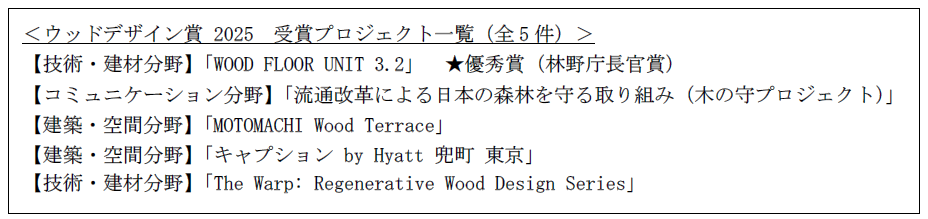スクリーンショット 2025-11-12 183212.png