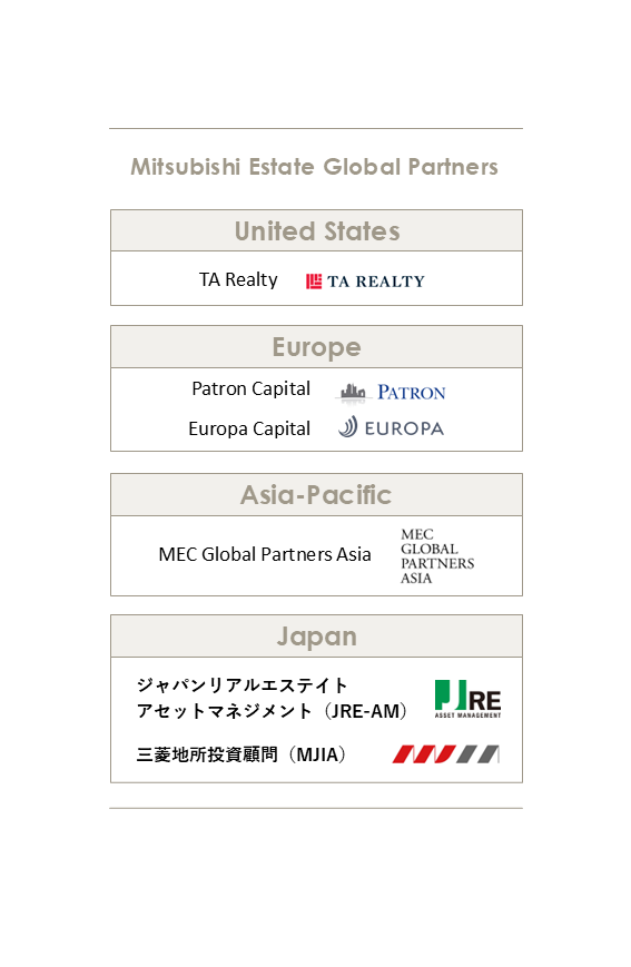 三菱地所のグローバルプラットフォーム
