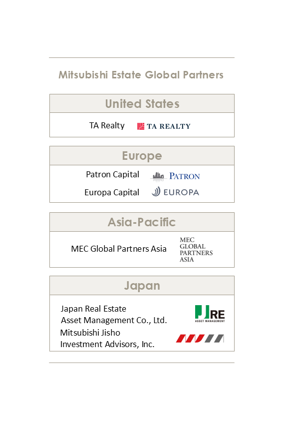 Mitsubishi Estate Global Partners